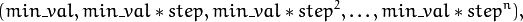 (min\_val, min\_val*step, min\_val*{step}^2, \dots,  min\_val*{step}^n),