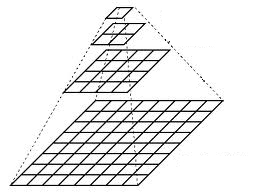 Pyramid figure