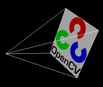 Camera viewing frustum with image