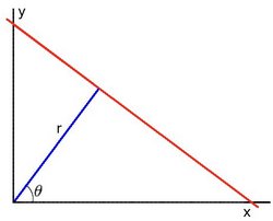 Line variables