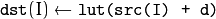 \texttt{dst} (I)  \leftarrow \texttt{lut(src(I) + d)}