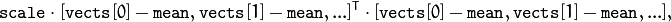 \texttt{scale}   \cdot  [  \texttt{vects}  [0]-  \texttt{mean}  , \texttt{vects}  [1]-  \texttt{mean}  ,...]^T  \cdot  [ \texttt{vects}  [0]- \texttt{mean}  , \texttt{vects}  [1]- \texttt{mean}  ,...],