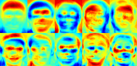 ../../../../_images/eigenfaces_opencv.png