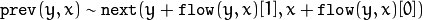 \texttt{prev} (y,x)  \sim \texttt{next} ( y + \texttt{flow} (y,x)[1],  x + \texttt{flow} (y,x)[0])