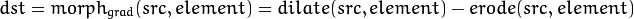 dst = morph_{grad}( src, element ) = dilate( src, element ) - erode( src, element )