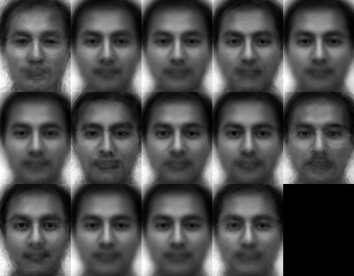 ../../../../_images/fisherface_reconstruction_opencv.png