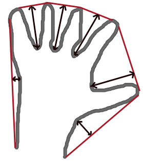 Structural Analysis And Shape Descriptors Opencv 2 4 13 7