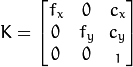 K = \ vecthreethree {f_x} {0} {c_x} {0} {f_y} {c_y} {0} {0} {_ 1}