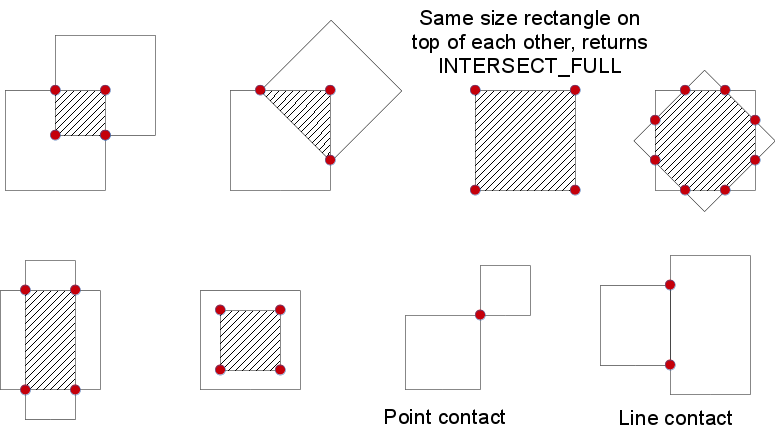 ../../../_images/intersection.png