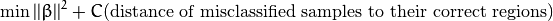 \min ||\beta||^{2} + C \text{(distance of misclassified samples to their correct regions)}