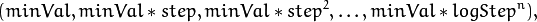 (minVal, minVal*step, minVal*{step}^2, \dots,  minVal*{logStep}^n),