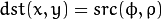 dst(x,y) = src( \phi , \rho )