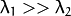 \lambda_1 >> \lambda_2