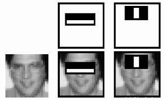 Haar cascade face detection