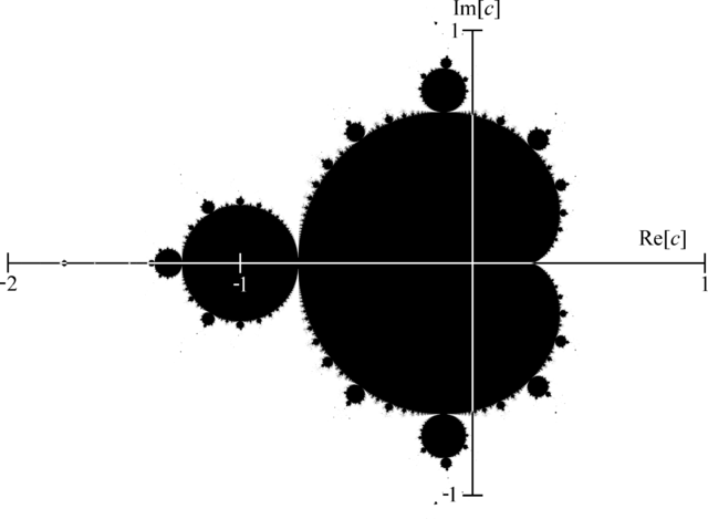 how_to_use_OpenCV_parallel_for_640px-Mandelset_hires.png