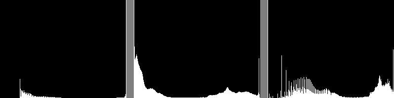 Basic_Linear_Transform_Tutorial_histogram_compare.png