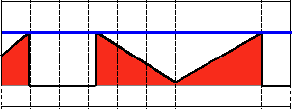 Threshold_Tutorial_Theory_Zero_Inverted.png