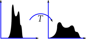 histogram_equalization.png