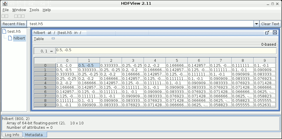 Visualization of 10x10 CV_64FC2 (Hilbert matrix) using HDFView tool