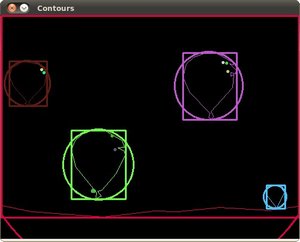 Python Opencv Saving An Image To The File System Techtutorialsx