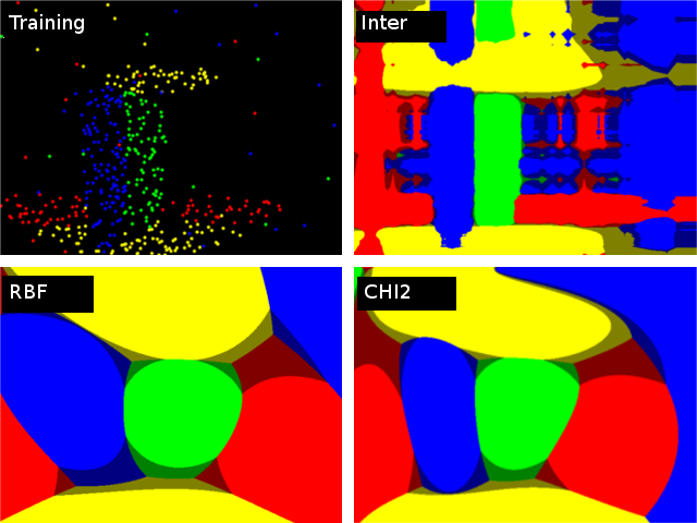 Opencv Not Generating Descriptors Stack Overflow