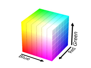 Opencv Thresholding Operations Using Inrange