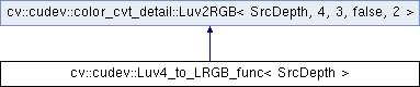 OpenCV: cv::cudev::Luv4_to_LRGB_func Struct Template Reference