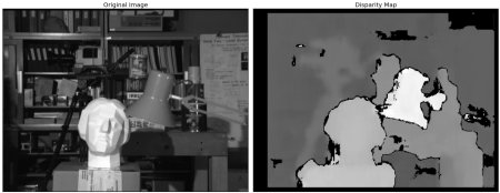 Opencv Depth Map From Stereo Images