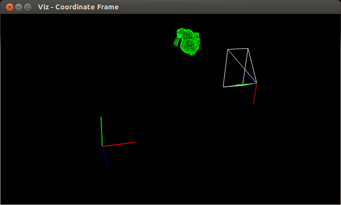 Video I O With Opencv Overview Opencv Documentation