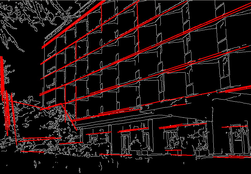 Opencv Basic Drawing