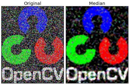 c++ - Image edge smoothing with opencv - Stack Overflow