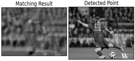 Multi-scale Template Matching using Python and OpenCV - PyImageSearch