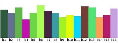 Histogram_Calculation_Theory_Hist1.jpg