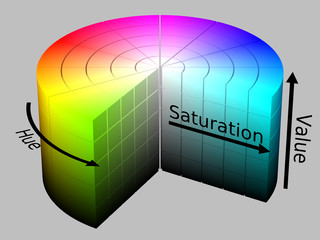 Threshold_inRange_HSV_colorspace.jpg