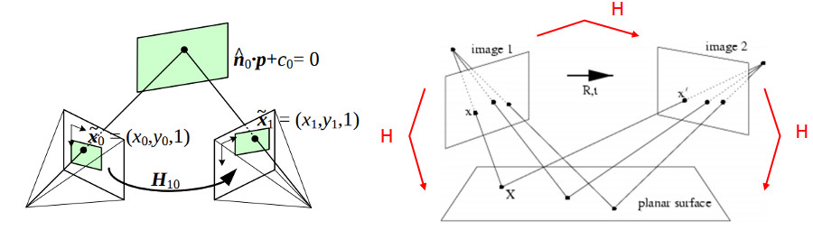 homography_transformation_example2.jpg