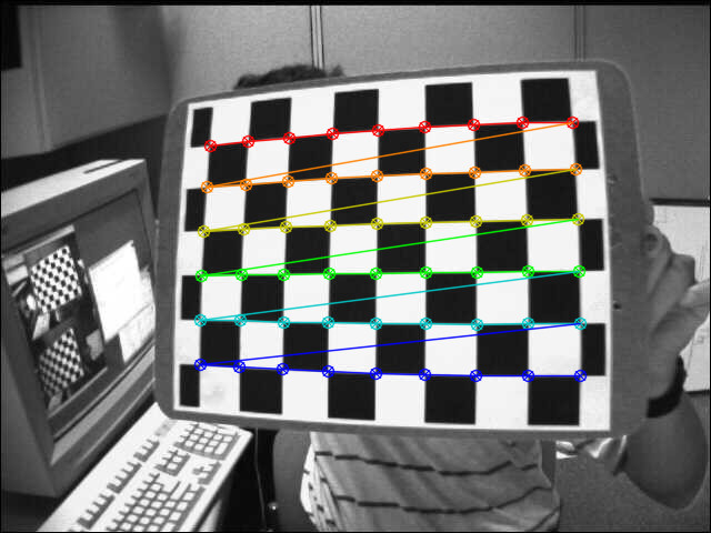 homography_pose_chessboard_corners.jpg