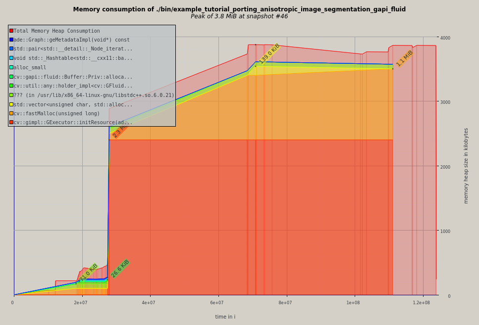 massif_export_gapi_fluid.png