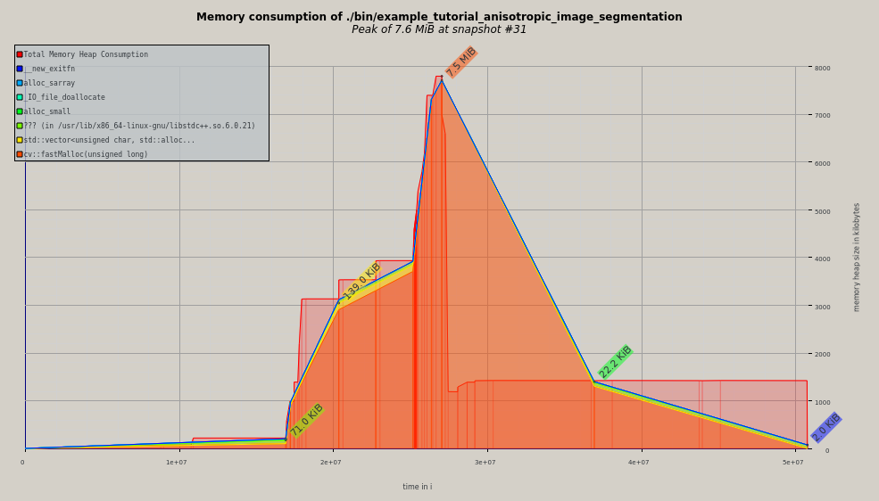 massif_export_ocv.png