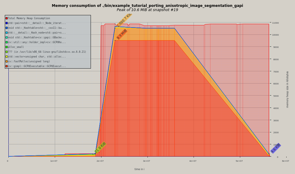 massif_export_gapi.png