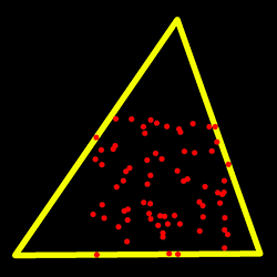 Sample output of the minimum enclosing triangle function