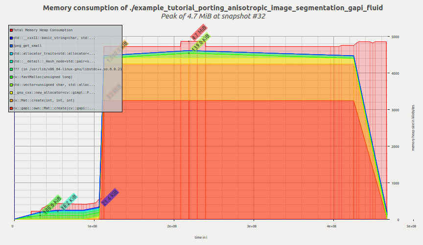 massif_export_gapi_fluid.png