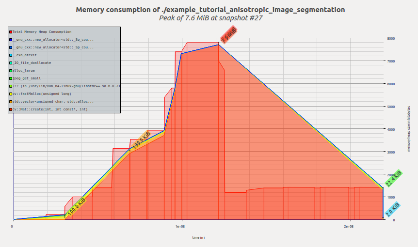 massif_export_ocv.png