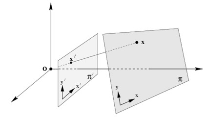 homography_transformation_example1.jpg