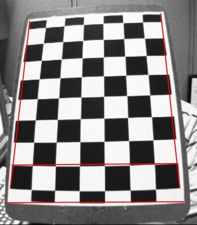 Chessboard with Python