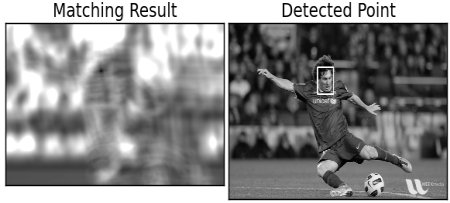 OpenCV: Template Matching