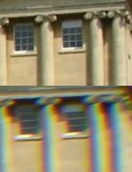 Chromatic Aberration Example