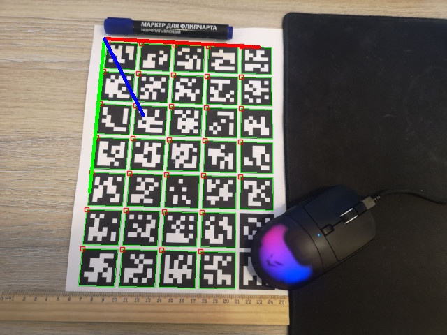 Board with occlusions