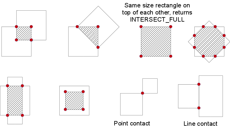 ../_images/intersection1.png