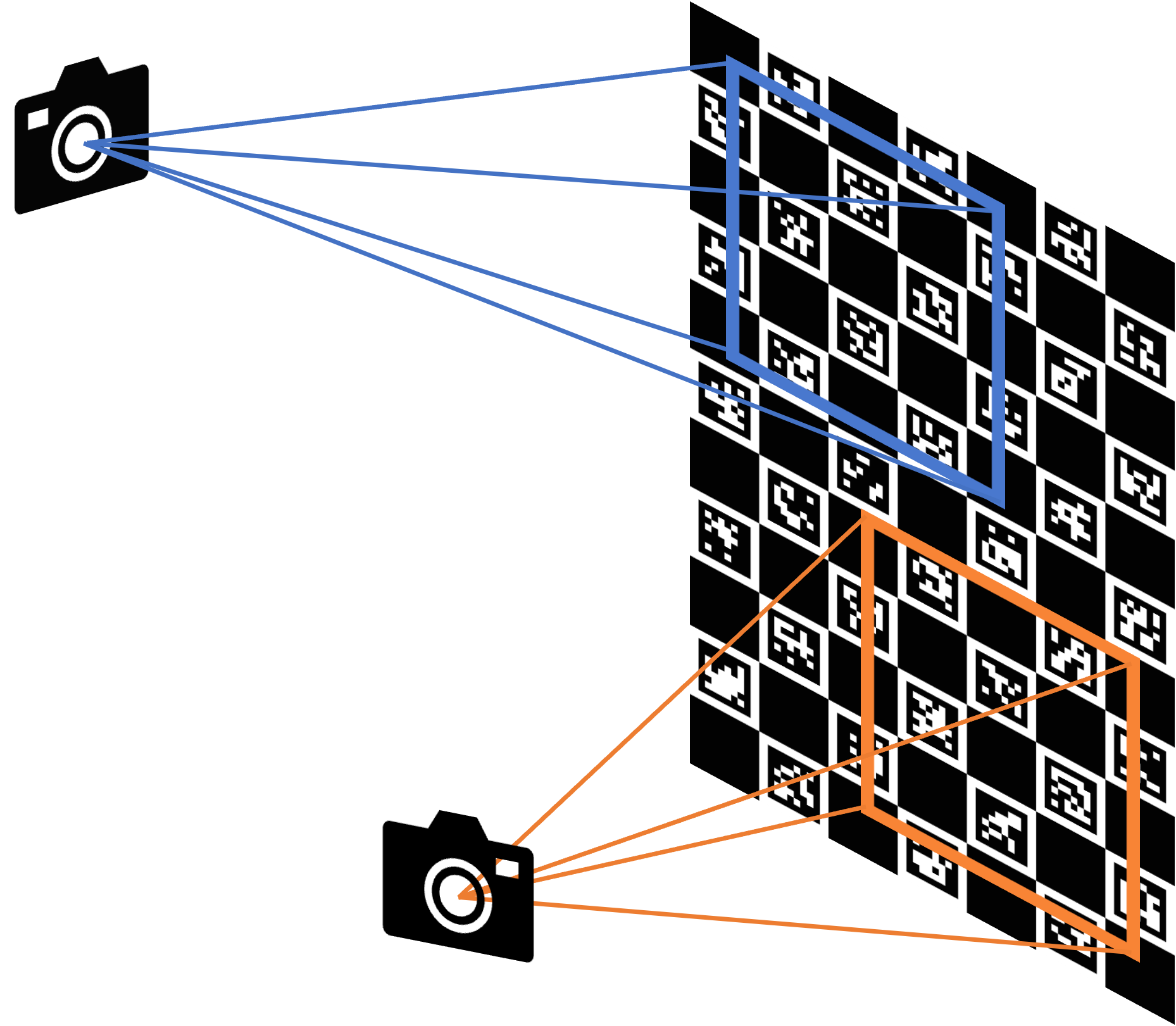 ../_images/register_pair1.png