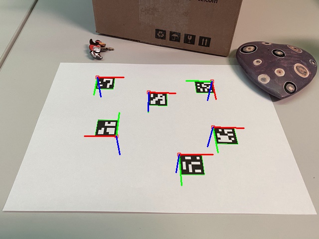 Image with axes drawn